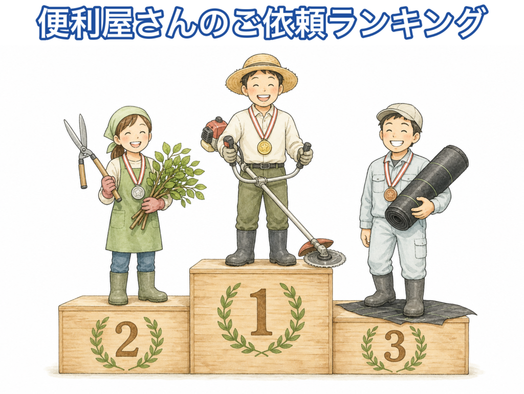 便利屋さんのご依頼ランキング 1位草刈り 2位剪定 3位防草シート施工